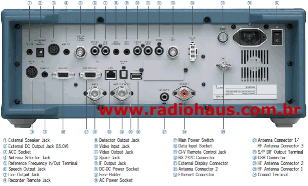 IC-R9500 Receptor Profissional 5kHz a 3,3GHz ICOM