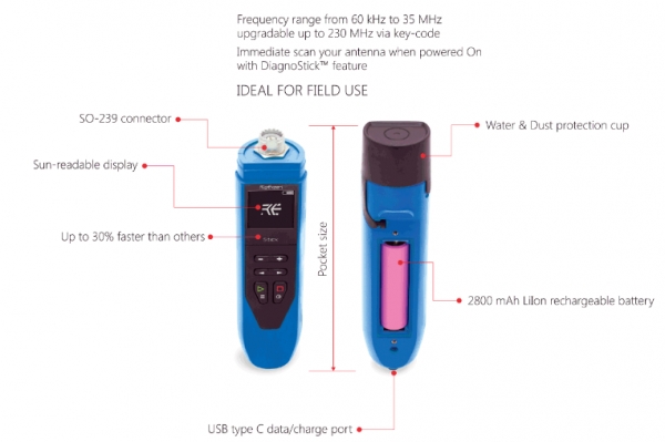 Stick 230 Analisador de Antena  VHF